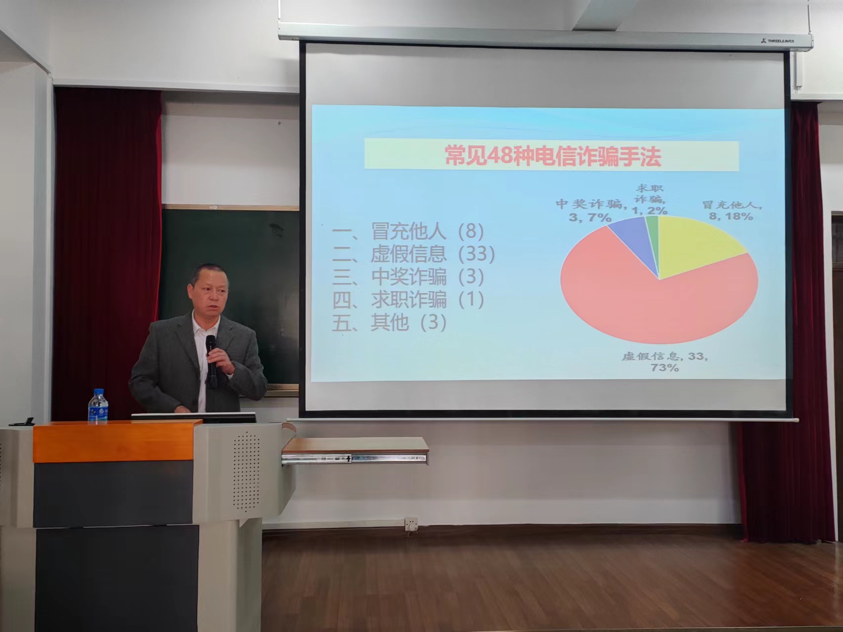 防诈骗讲座照片.jpg